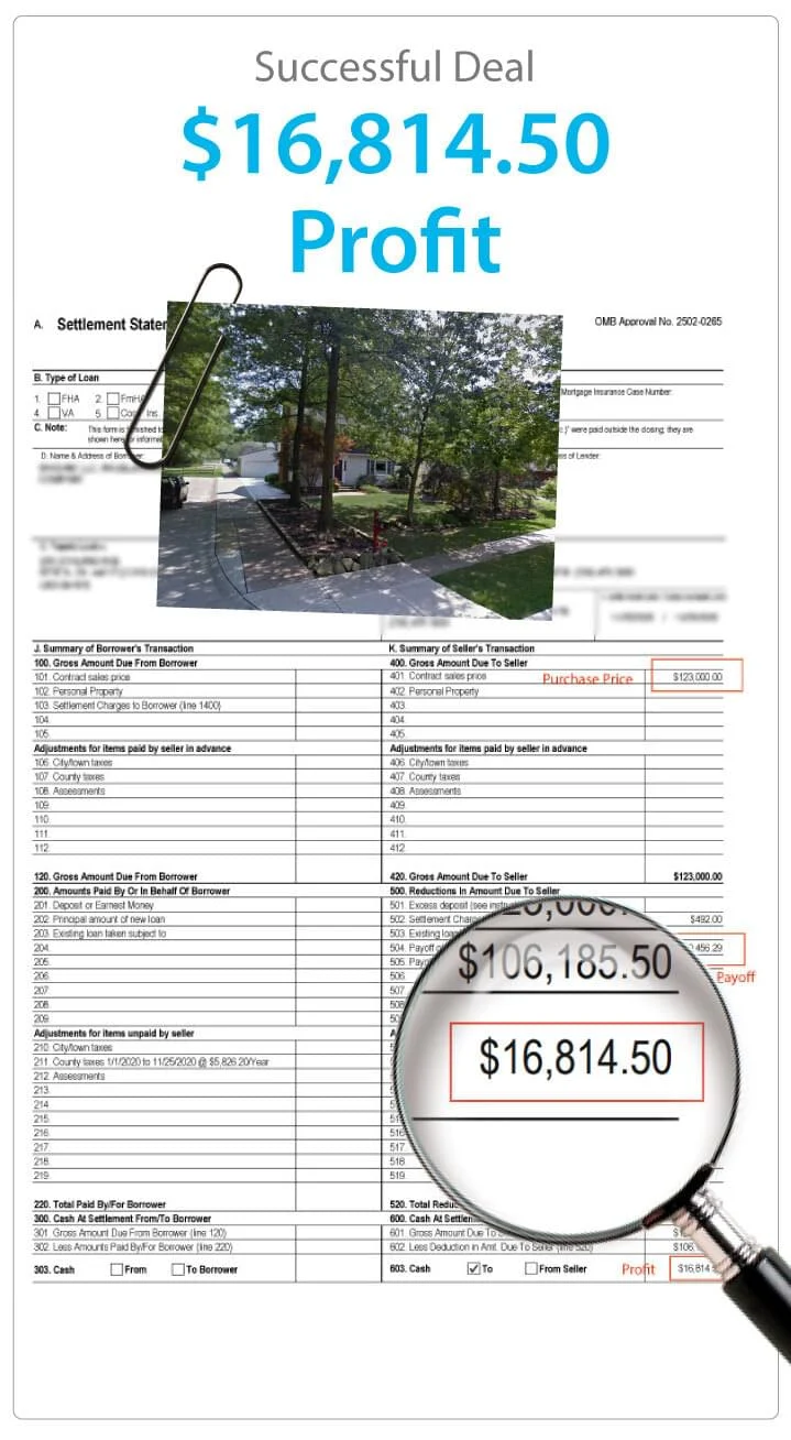 Successful Deal $16,814 Profit