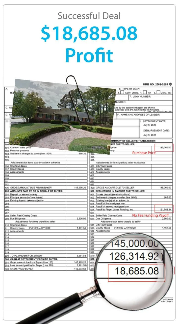Successful Deal $18,685 Profit