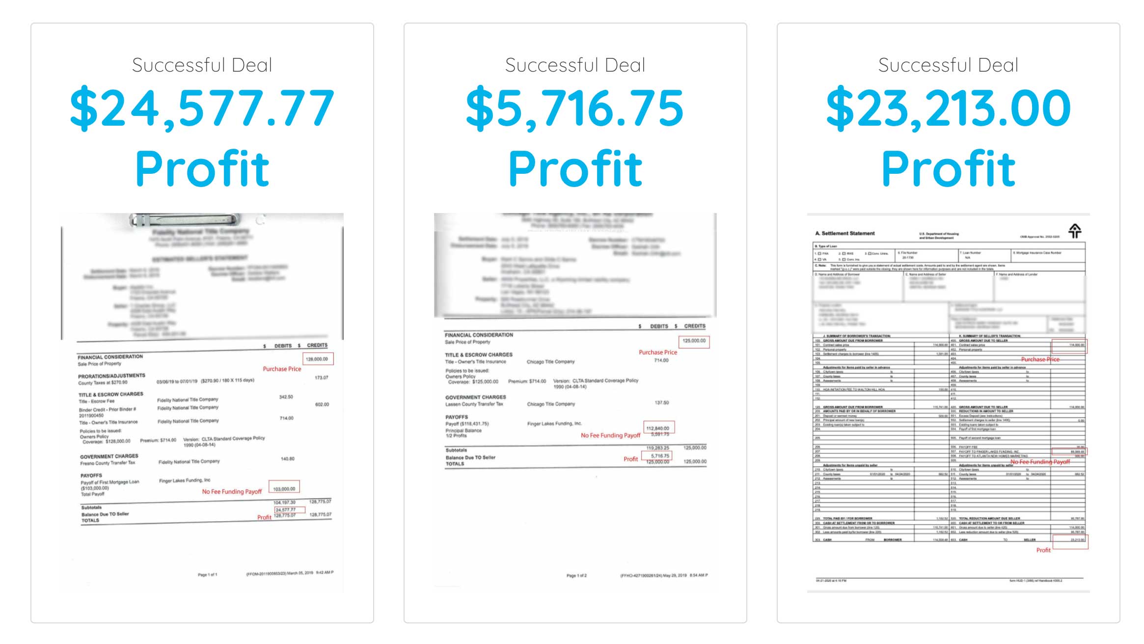 Real Estate Wealth Network
