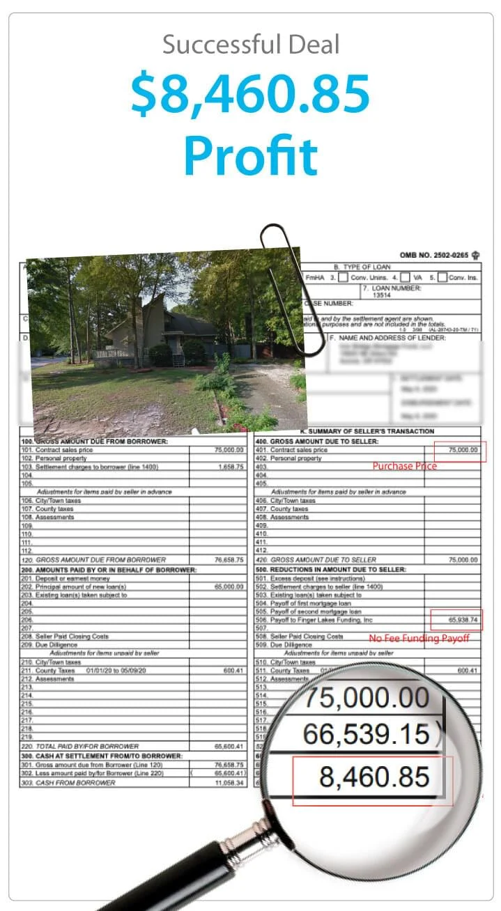 Successful Deal $8,460 Profit