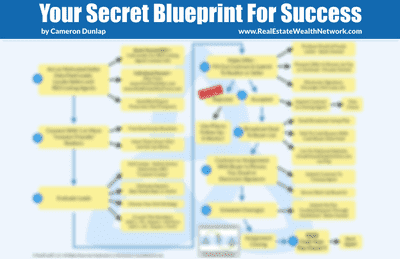 Blueprint Blurred